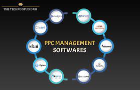 ppc management tools