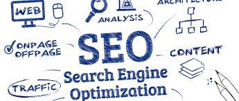 search engine optimisation seo