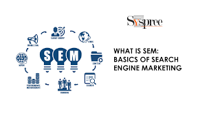 sem search engine optimization