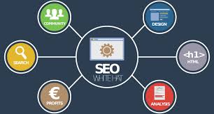 marketing online seo