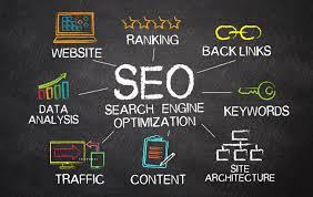 seo marketing company