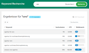 seo keyword finder