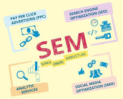 search engine marketing tools