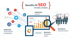 search engine optimization companies for small business