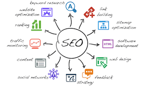 seo services seo