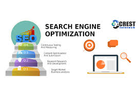 web seo services