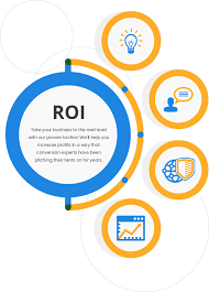 managed seo services