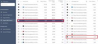 website ranking