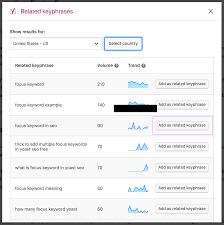 seo keyword search