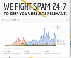 search engine optimisation in digital marketing