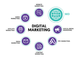 seo marketing experts