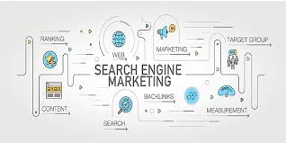 web search engine marketing
