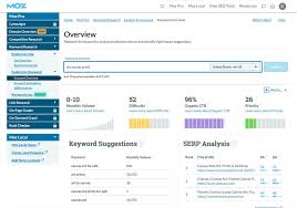 free seo research tools