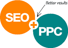 seo ppc services