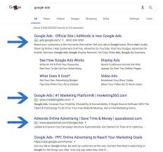 adwords ppc online advertising