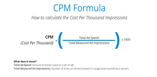 online advertising cpm