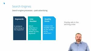 digital marketing search engine