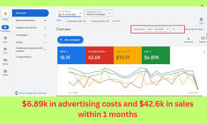 google adwords ppc online advertising