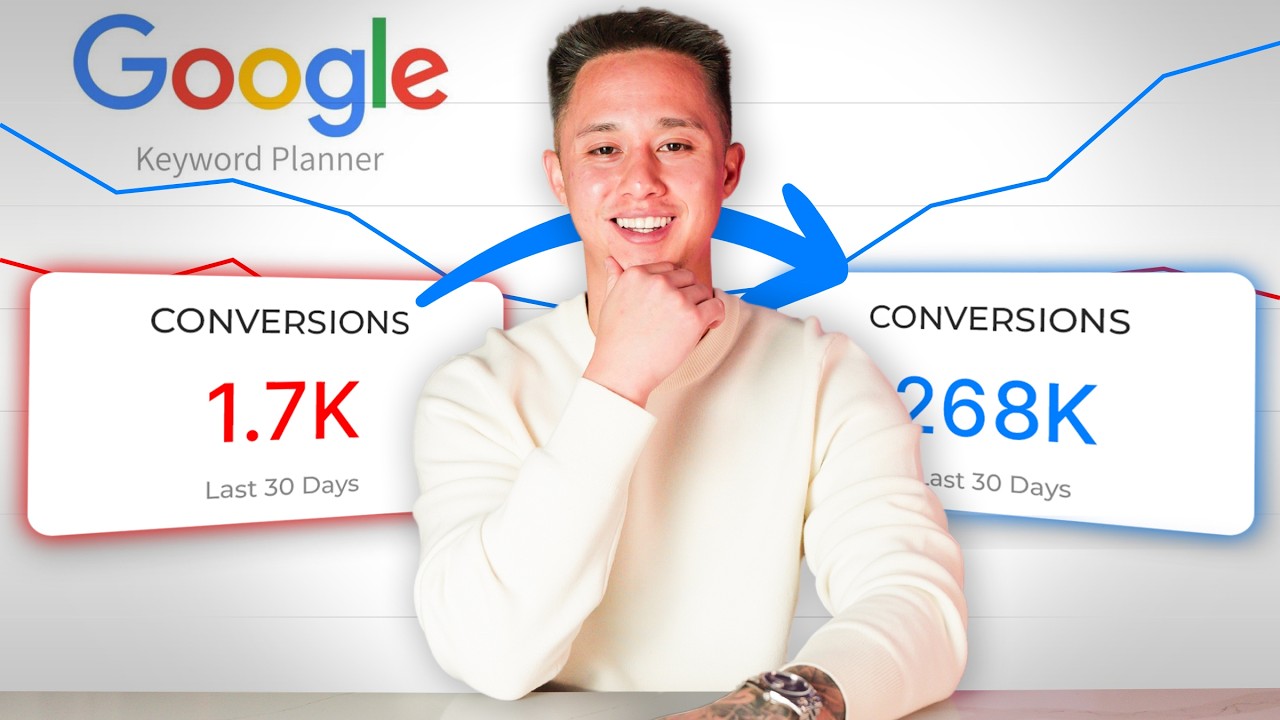 google keyword advertising