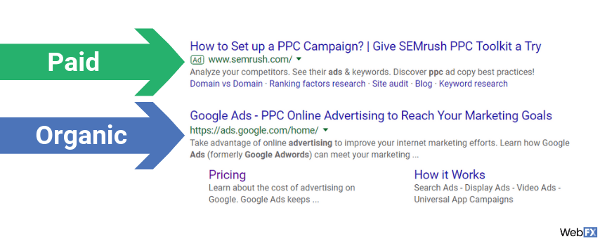 google pay per click campaign