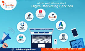 digital marketing services