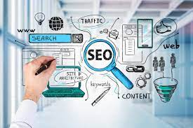 search engine optimization or seo