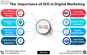 seo & marketing
