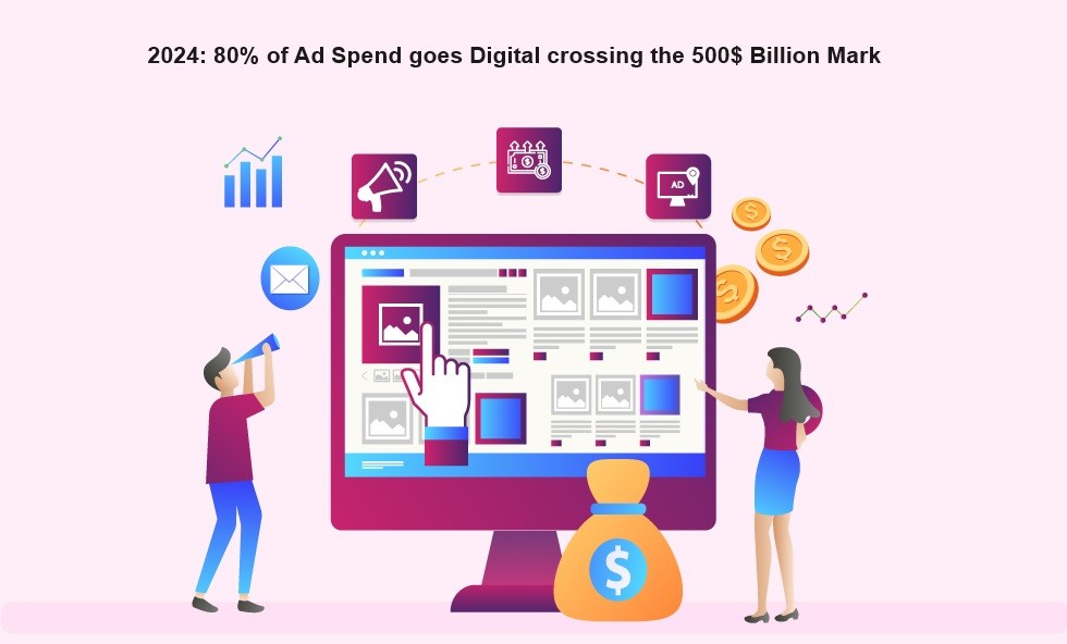 video advertising