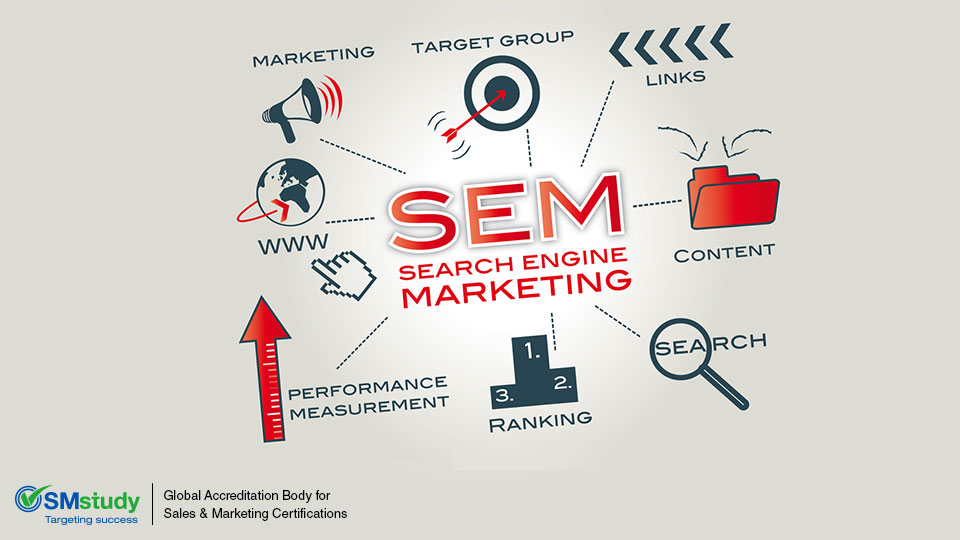search engine marketing strategy
