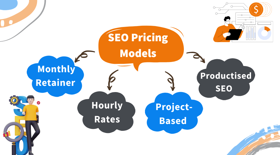 seo pricing