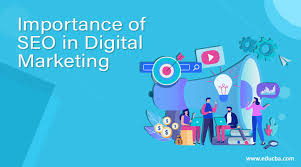 what is seo marketing