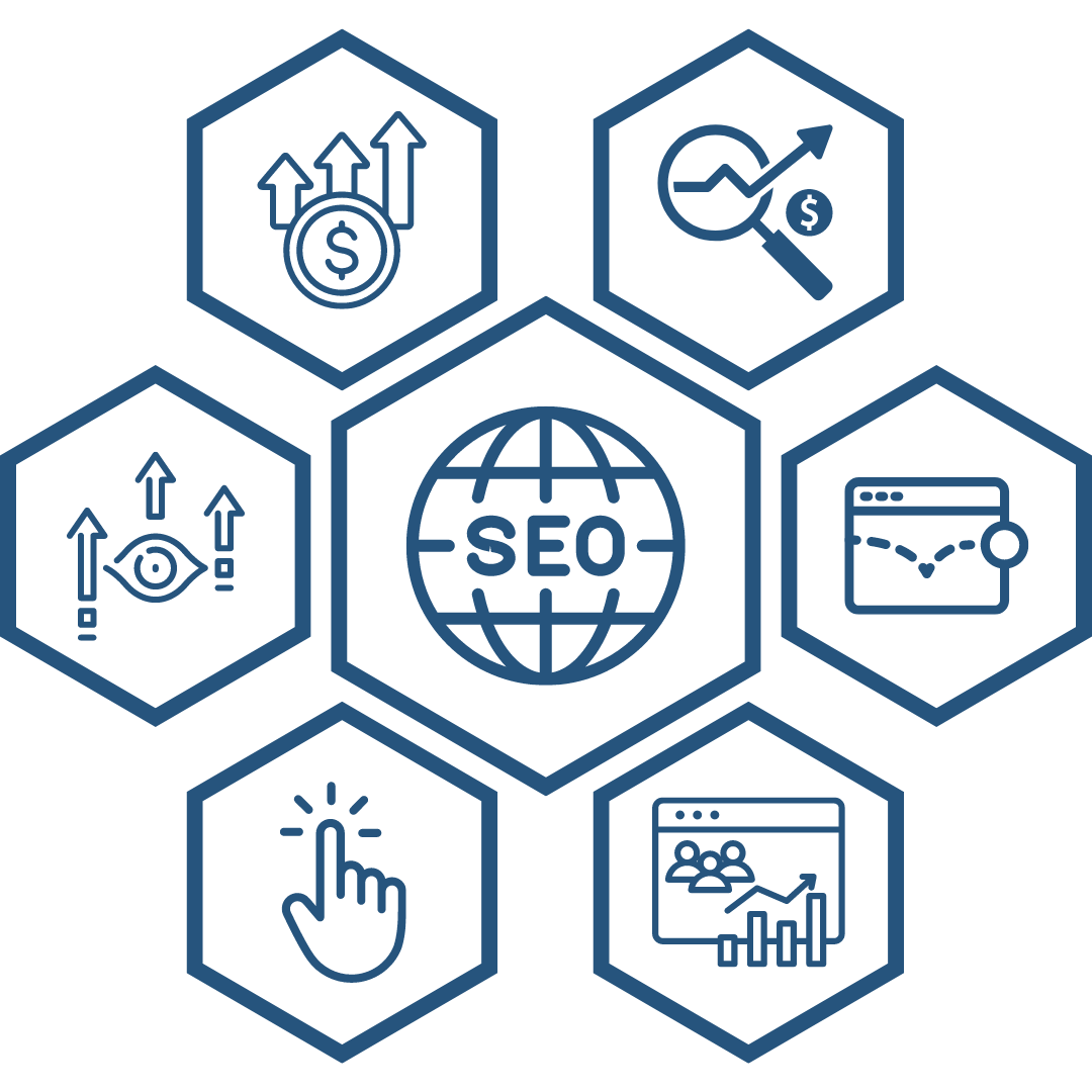 seo solution