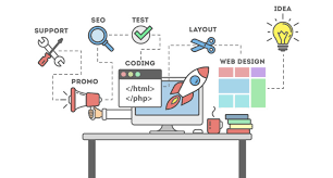 seo webdesign